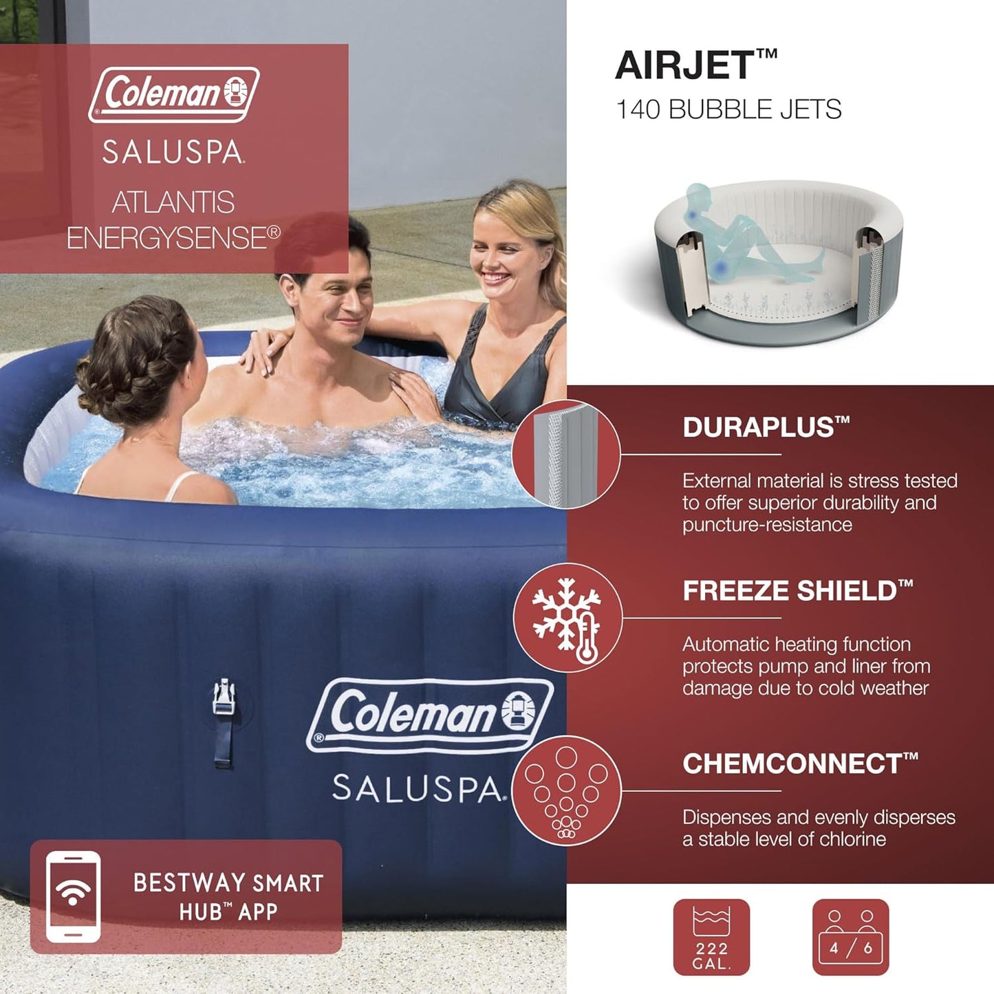 Coleman Atlantis AirJet Large Square 4 to 6 Person Inflatable Hot Tub Portable Outdoor Spa with 140 AirJets and EnergySense Cover, Blue